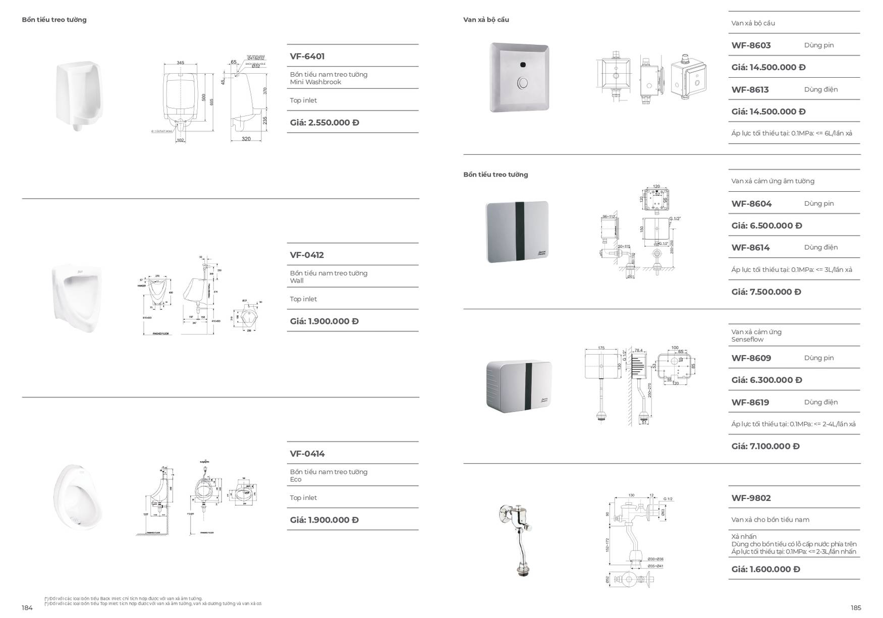 Thiết bị vệ sinh AMERICAN STANDARD Catalogue và Bảng giá mới nhất 2025 /Page 92